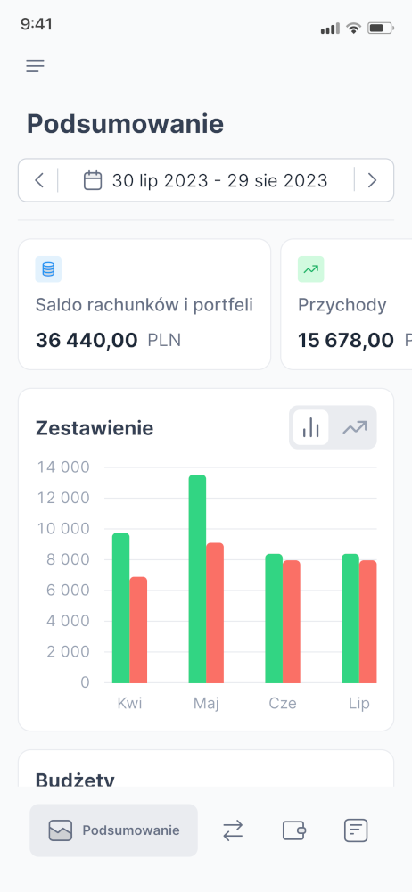 podsumowanie w aplikacji mobilnej
